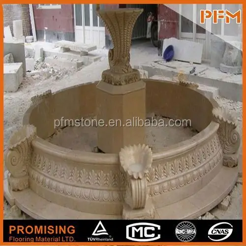 Battery Operated Garden Fountain, Battery Operated Garden Fountain ... - Battery Operated Garden Fountain, Battery Operated Garden Fountain  Suppliers and Manufacturers at Alibaba.com