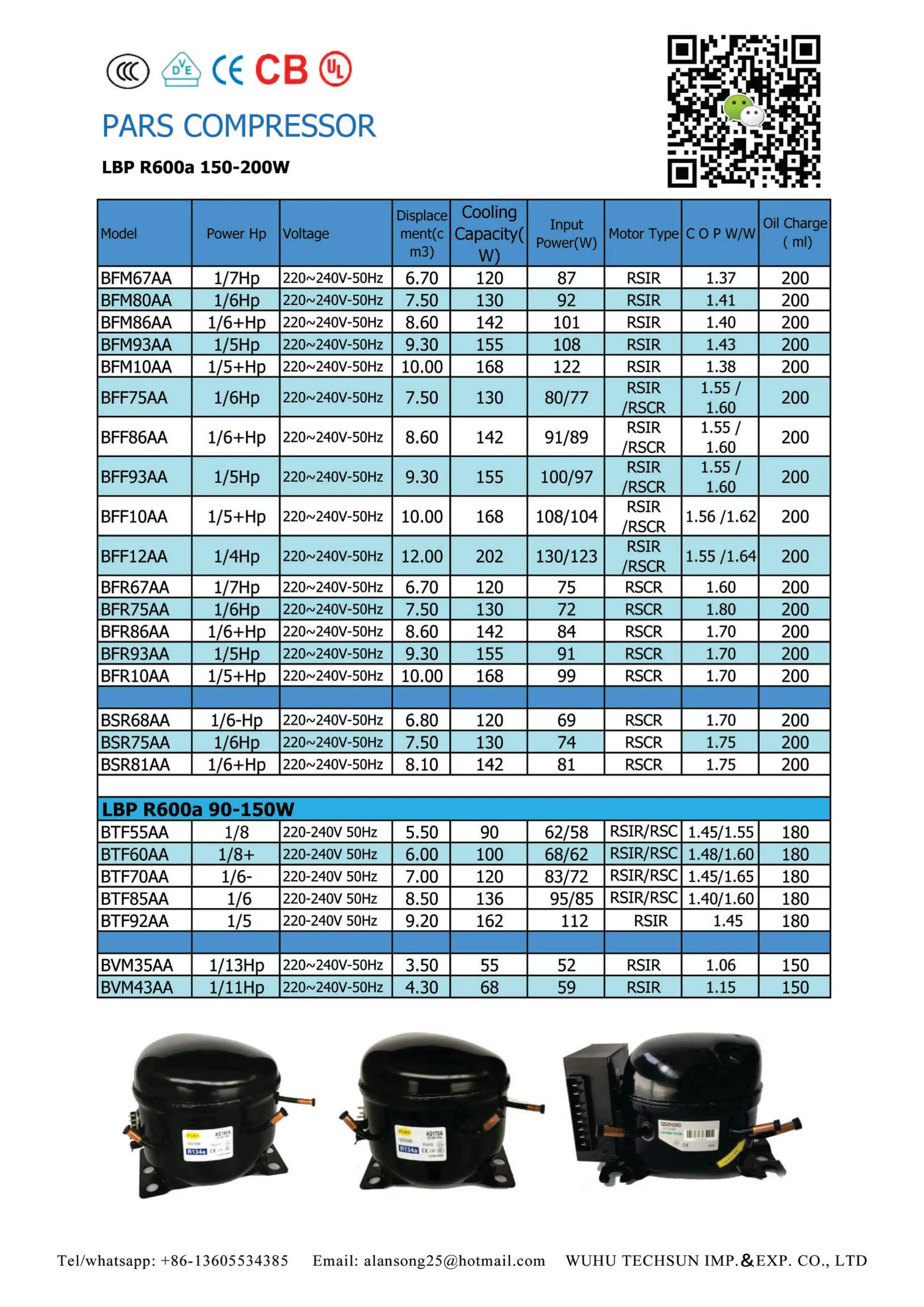 Refrigerator Compressor Size Chart