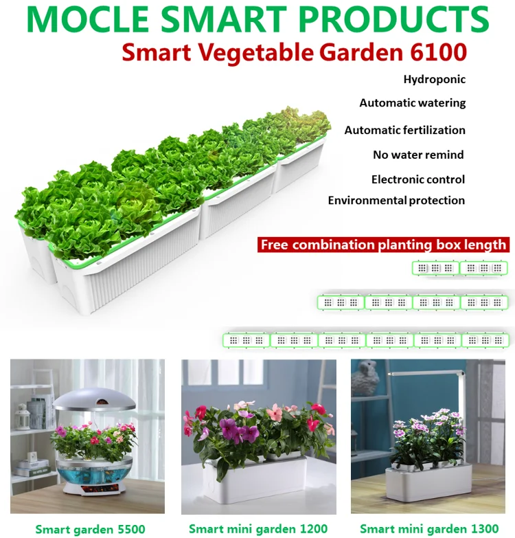 new health care electronic products