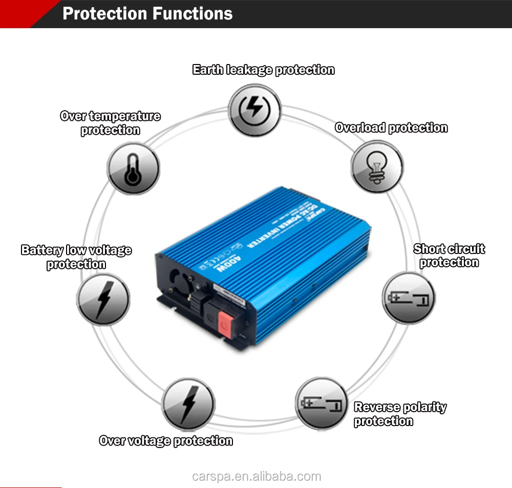 Dc To Ac Pure Sine Wave Power Inverter 400w,12vdc/24vdc To 100vac ...