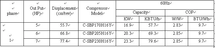 Price Refrigerator Compressor,Price List Compressor,Price Of Compressor ...