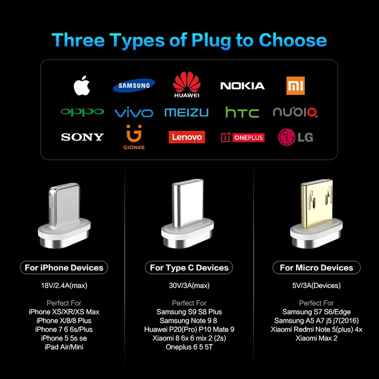 FLOVEME High Quality Magnetic Connector Usb Cable For iPhone 3A Fast Charging Usb Data Cable For iPhone Charger - ANKUX.COM