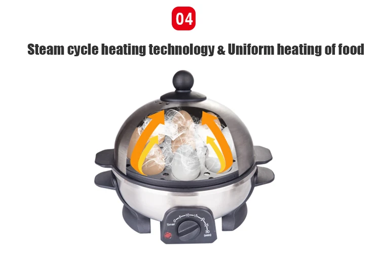 egg boiler