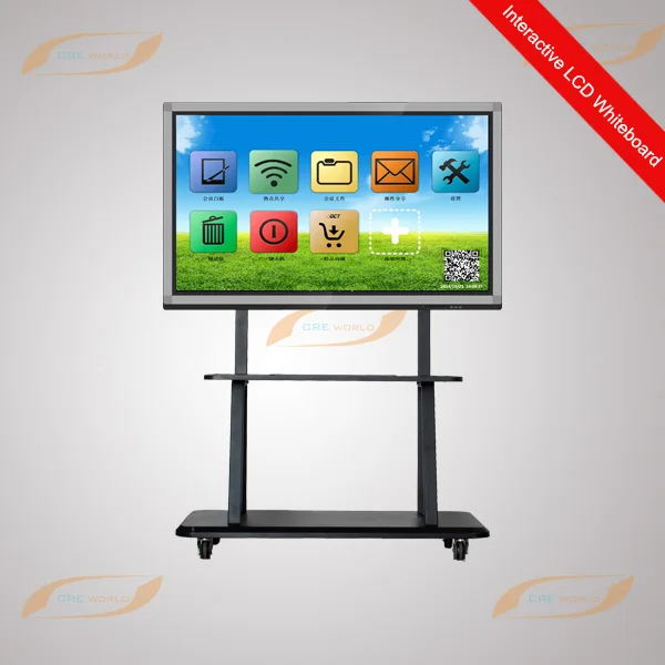 touch screen interactive whiteboard