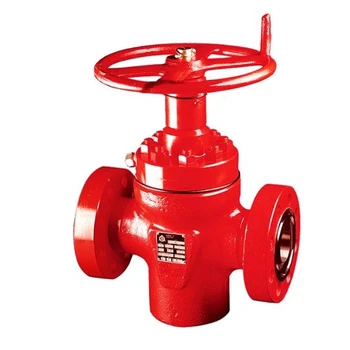 api 6a standard