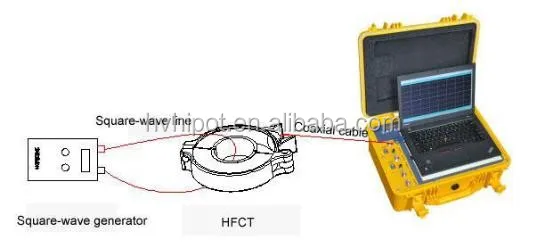 Come Usare Il Tester Per Vedere Se Passa Corrente 12v