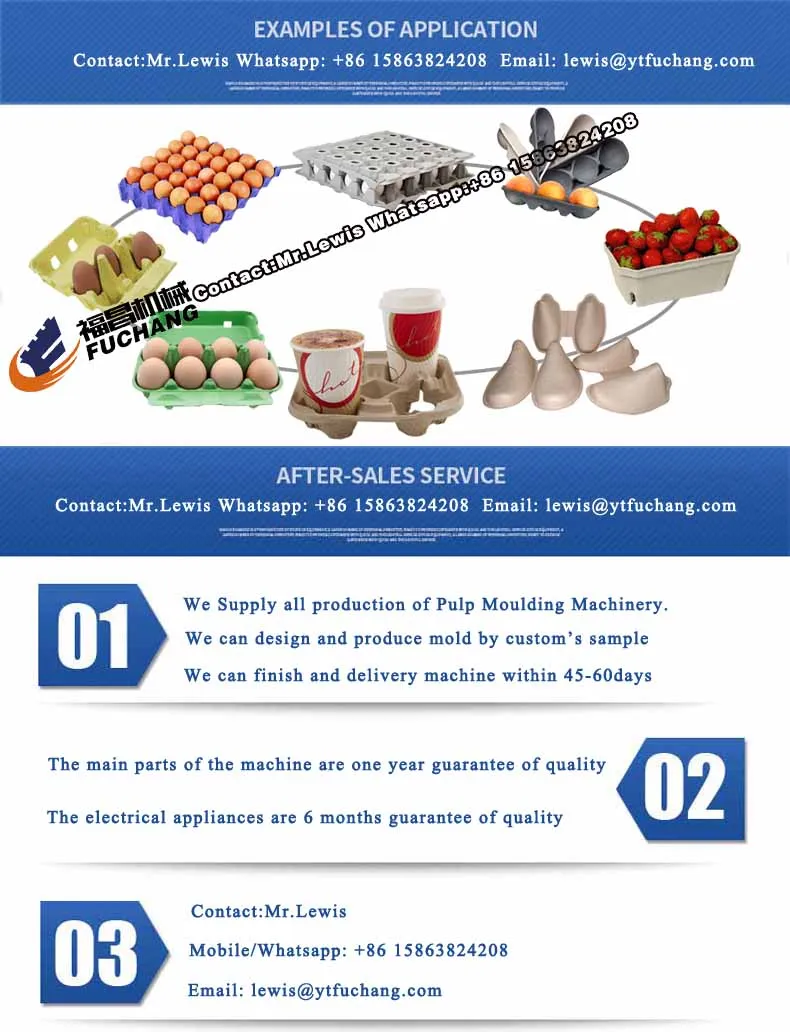 7Lewis+86 15863824208