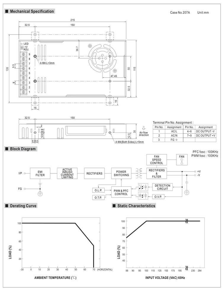320w 27vdc Adjustable Dc Power Supply Mean Well Rsp32027 Single