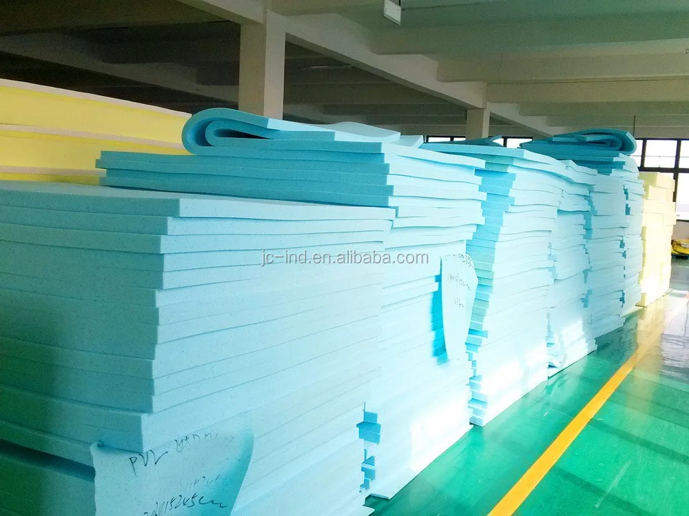 3 Inch Egg Crate Gel Memory Foam Mattress Topper Cooling Pressure