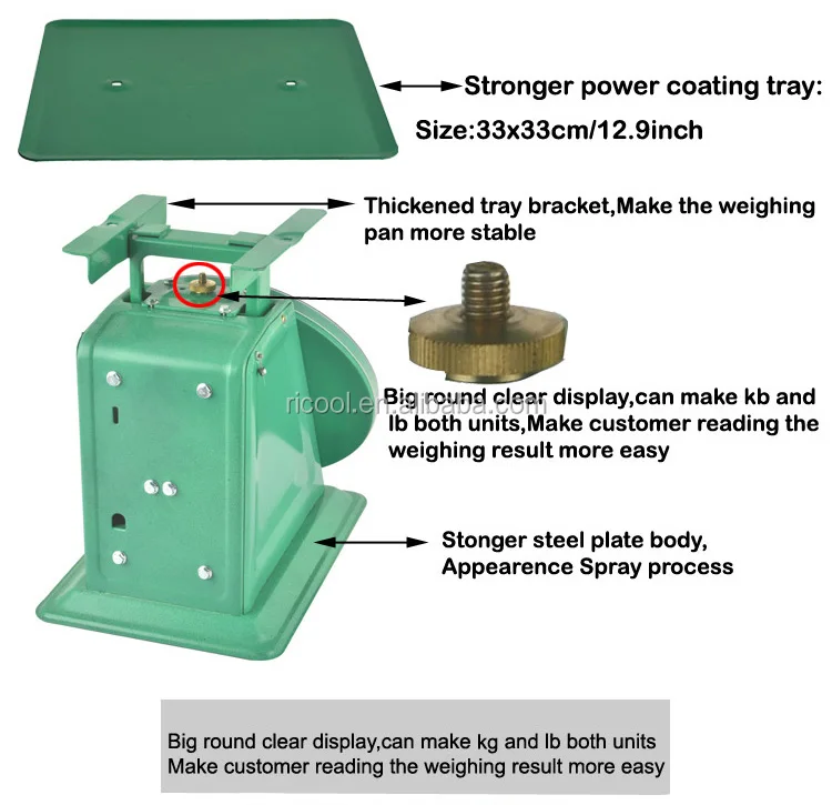 100kg/220lb Spring Scale Type Of Measurement With Two Unit Buy Spring