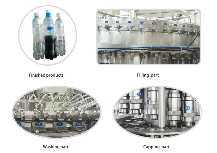 High accuracy carbonated drink bottle water filling machine