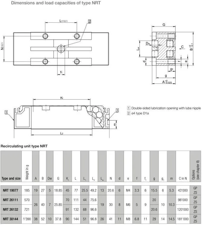 Schneeberger NRT38144 Cross Roller Linear Guide block NRT38144, View original bearing NRT26111