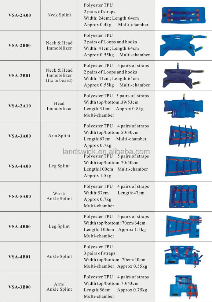 VSA serials