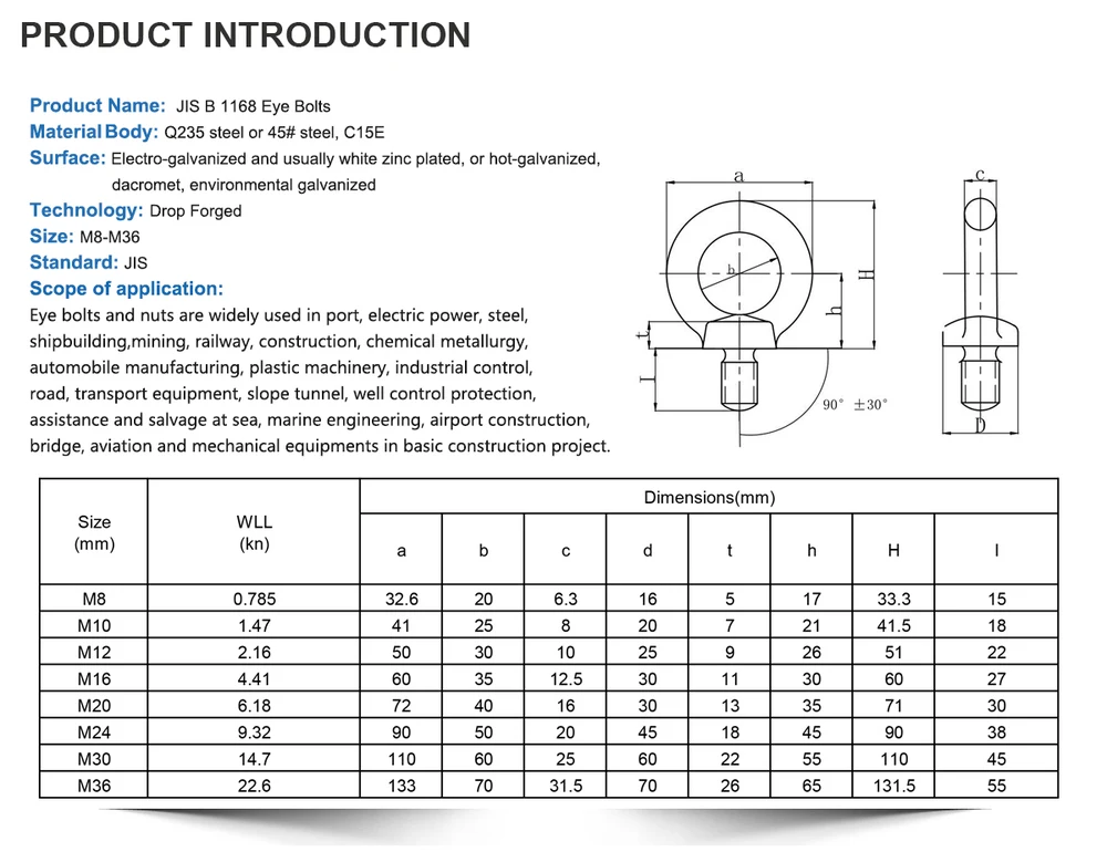 Heavy Duty M36 Jis B 1168 Eye Bolt With Ce Certificates - Buy Jis B ...