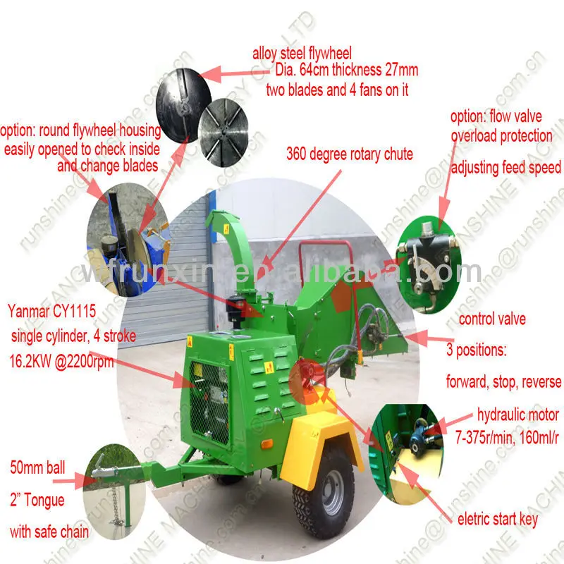 wood chipper, diesel wood chipper, wood processor machine, CE.jpg