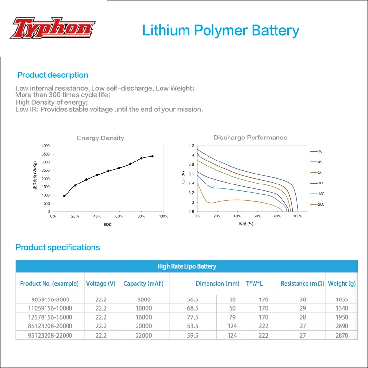 Product(10000mah) 750x750.png