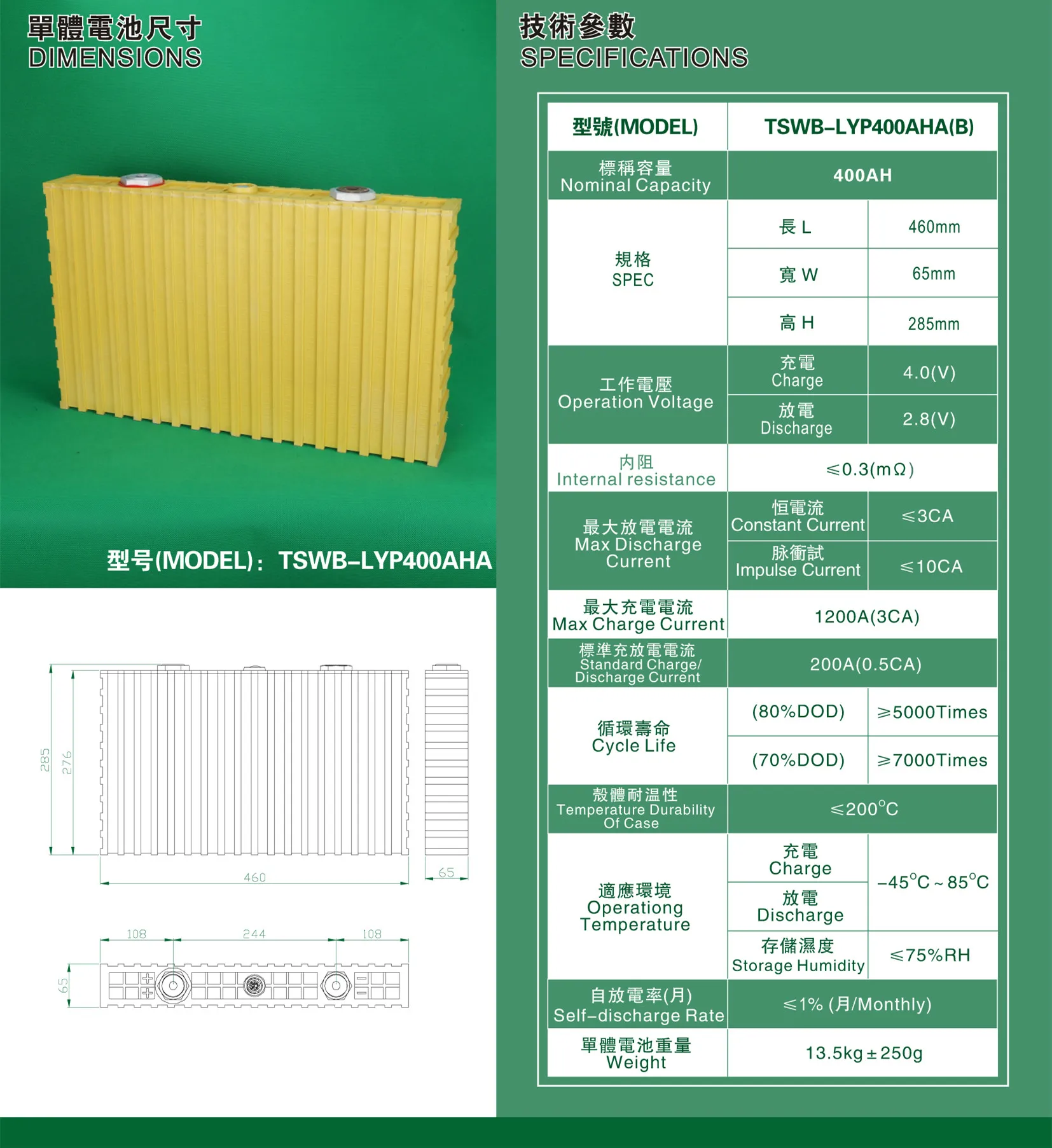 EV Car conversion Power Lithium iron Winston Thurdsky TSWB-400AHA(B) 12V 400ah Lifepo4 Battery