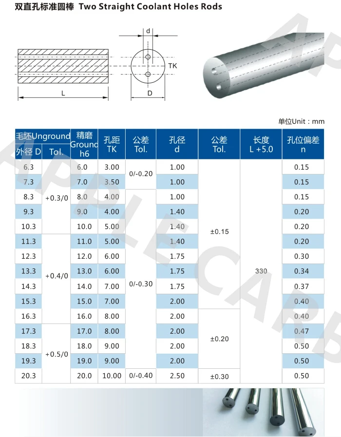 tungsten carbide rod 43.jpg