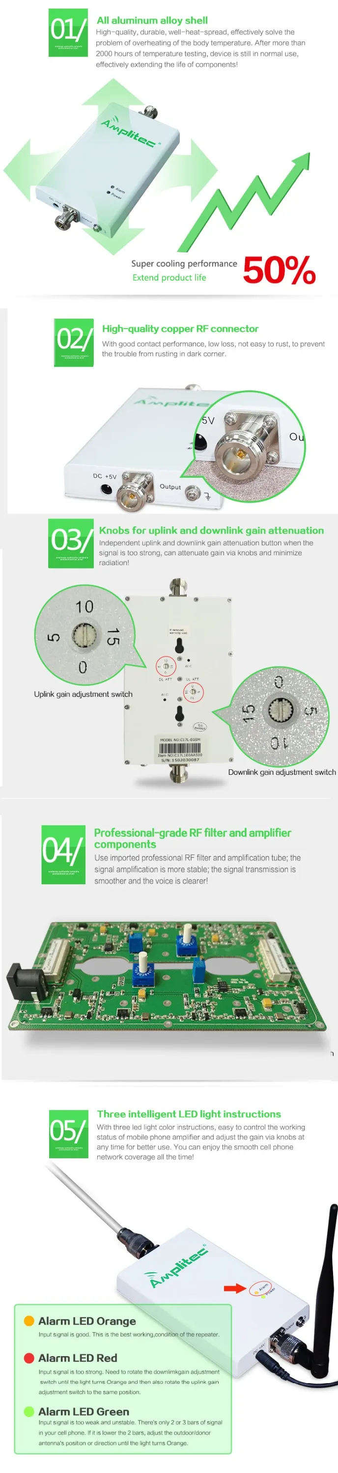 10dbm Amplitec Pico Repeater bts Repetidor 800 Mhz Iden Ponsel 10dBm Amplitec Pico Repeater BTS Repetidor 800 MHz IDEN Ponsel Sinyal Booster