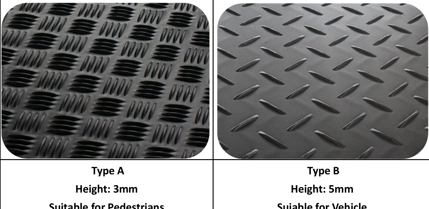 Supplier for Construction HDPE Plastic Mobile road mats