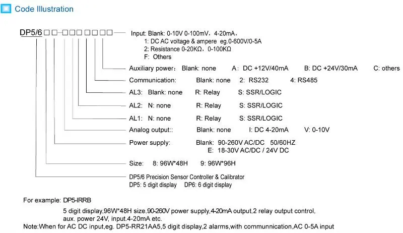 DP5 001.jpg