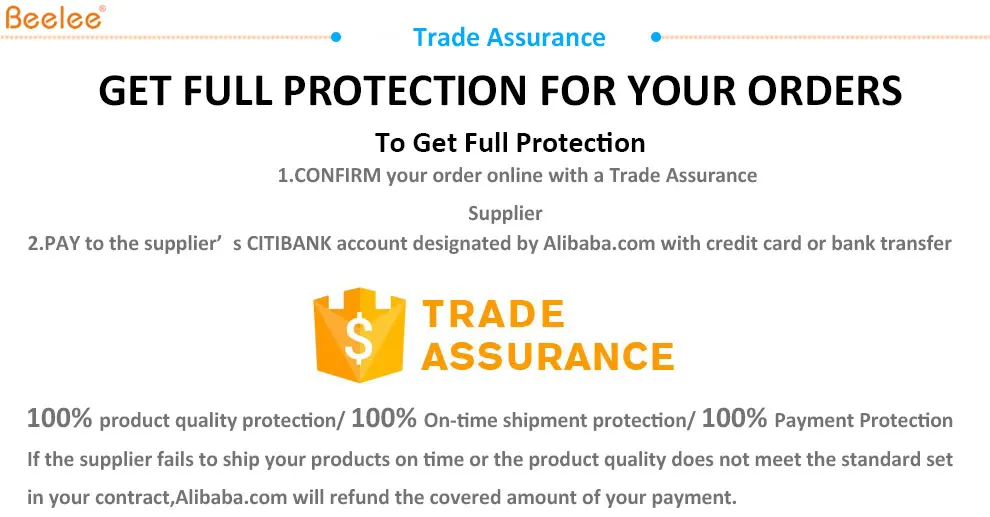 Trade Assurance