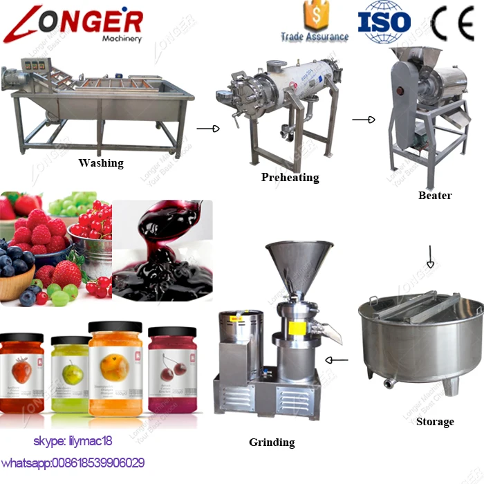 Hot Sale Fruit Jam Making Grinder Machine Tomato Paste Production Line Buy Tomato Paste