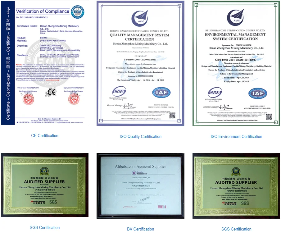 Cylinder Rotary Waelz Kiln for Coal Dolomite Active Lime Calcination