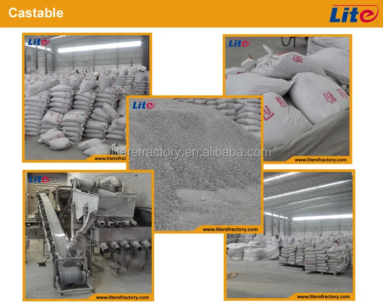 nonferrous metallurgy industry used castable with high quality
