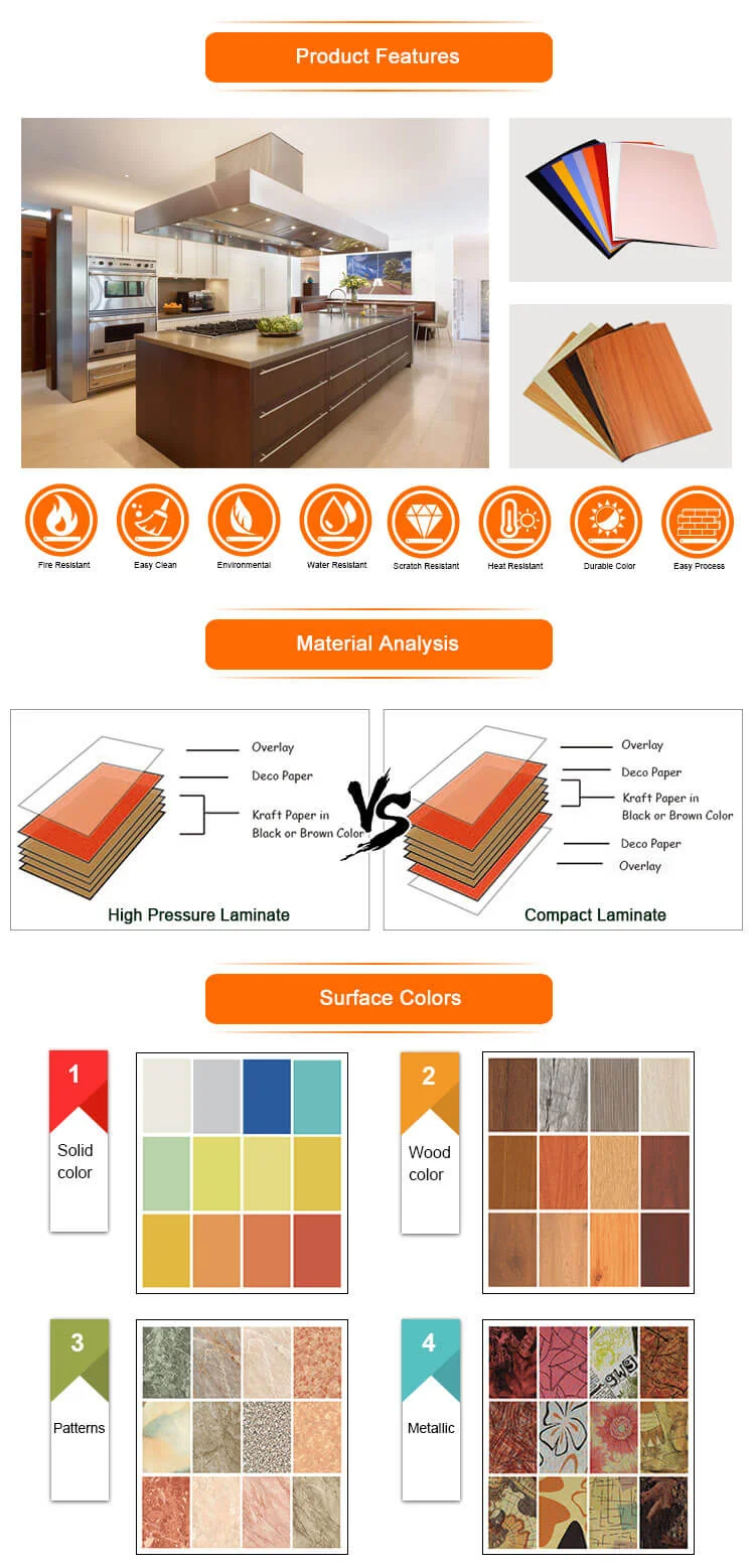 Decorative High-Pressure Laminate