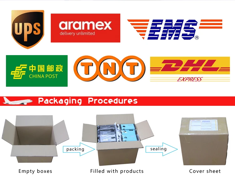 DKQ05 3 in 1 USB 2.0& Type C & Micro USB OTG TF Memory Multi Magnetic Card Reader for Samsung Huawei - ANKUX.COM