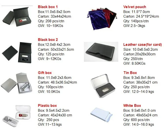 Promotional gift Cheap OEM otg flash drive for connection mobile phone - ANKUX.COM