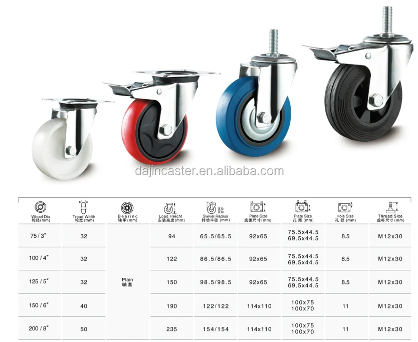 3"4"5"6"8" PU industrial castor wheels with wholesale price