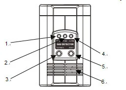 Conventional Combustible Gas Detector