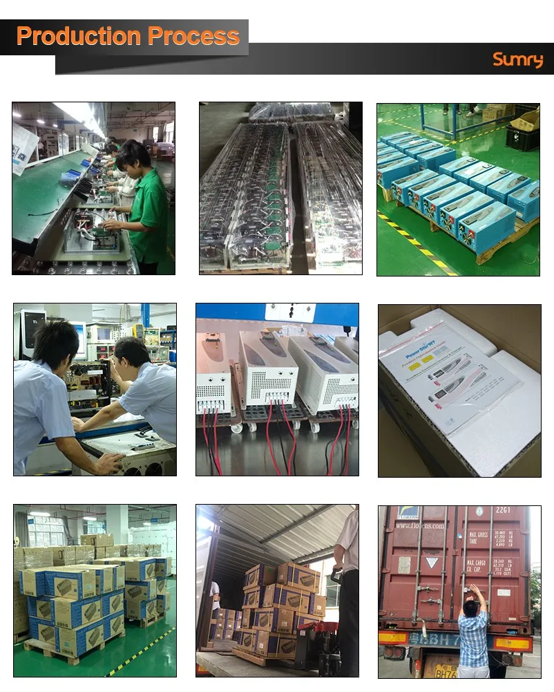 12V 24V 48V DC AC Inverter.jpg