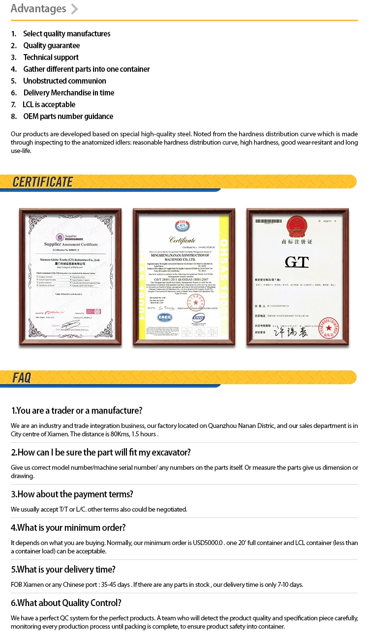 Sumitomo excavator track adjuster / tension cylinder,SH300-3 track adjuster  assembly