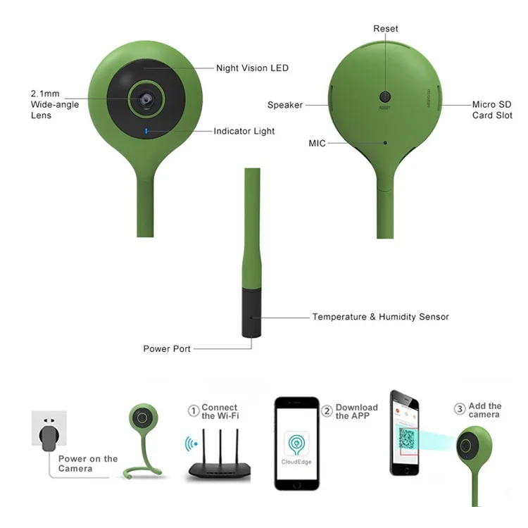 Smart Baby Monitor(3).jpg