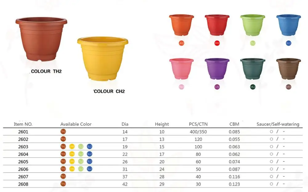 Garden Pot Pottery Plastic Various Size Outdoor Large Plant Pots Flower