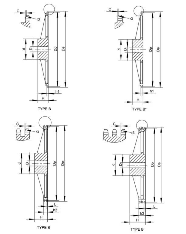 Cast iron pilot bore duplex roller chain sprockets suppliers