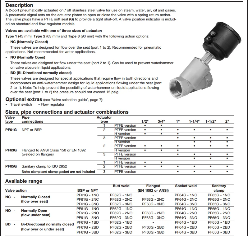Spirax Sarco Stainless Steel Piston Actuated On/off Valves Pf61g-1nc 3 ...