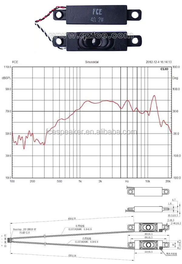 1635IXBOX 2w-box-speaker.jpg