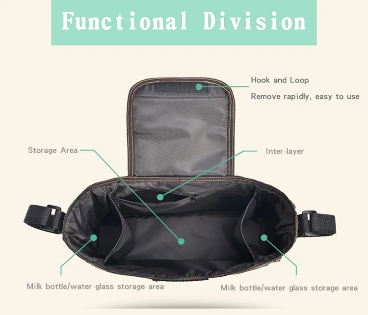 pram storage bag