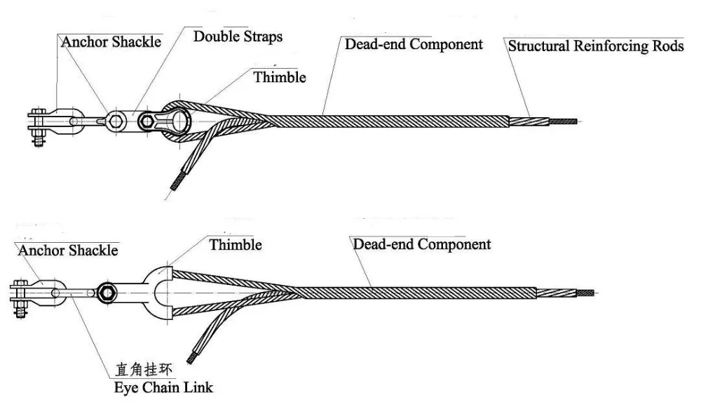 Strain Clamp Dead End Grip Tension Clamp Suspension Clamp For Adss