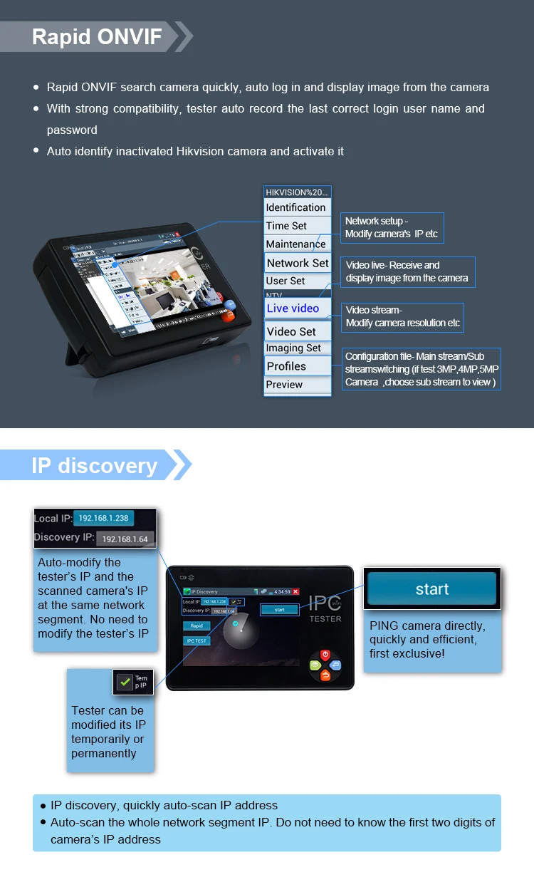 ip cctv tester monitor