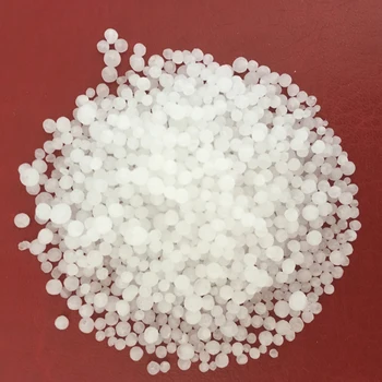 urea solubility