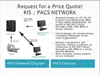 BIOMEDIKA Turnkey Modular Clinics. MODULE 30: RIS / PACS Network