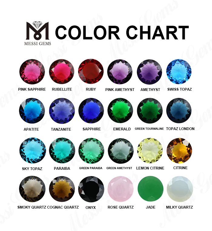 Wholesale Glass Stone Price Round Synthetic Opal Crystal Glass Gemstone