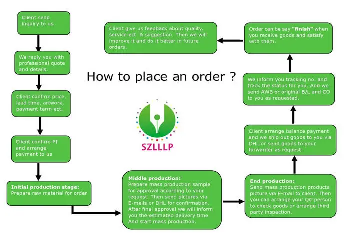 Sport Games Led Light Up Inflatable Balloon Sticks