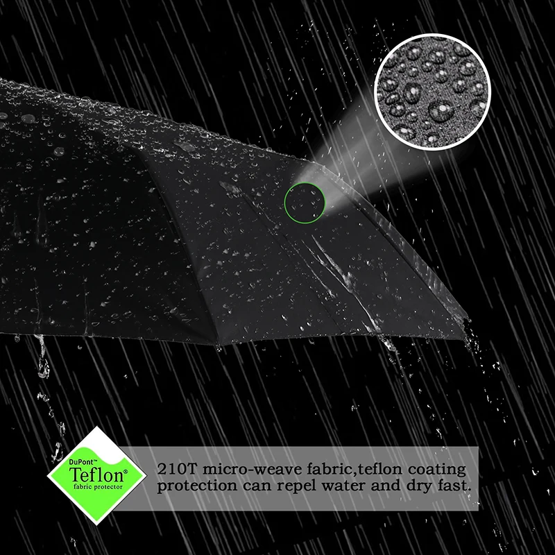 3 Folding Full Automatic Umbrella