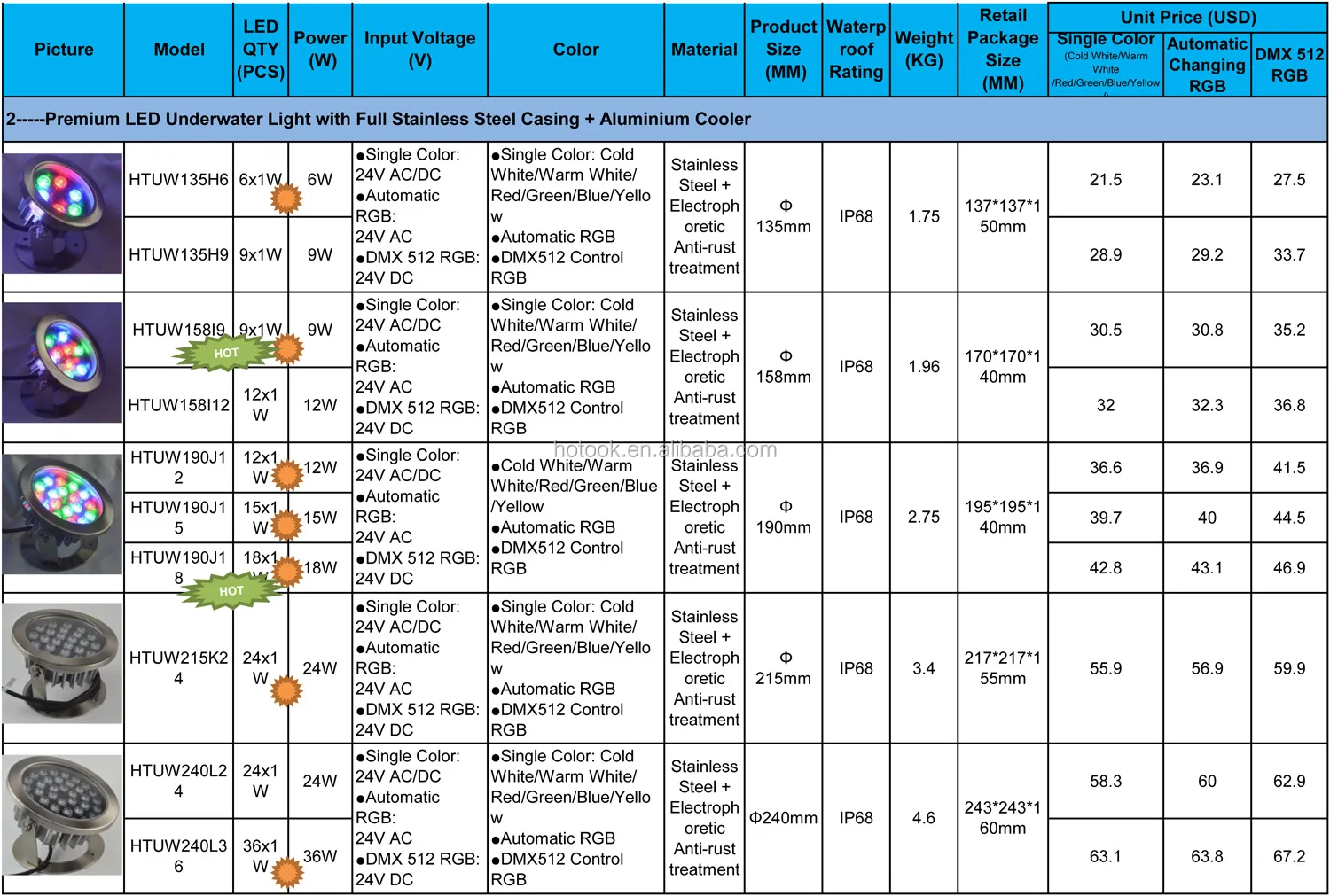 LED-Underwater-Light-2.jpg